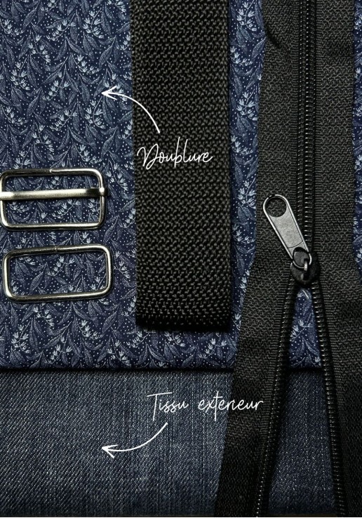 Kit Couture - Sac Banane Jean Bleu